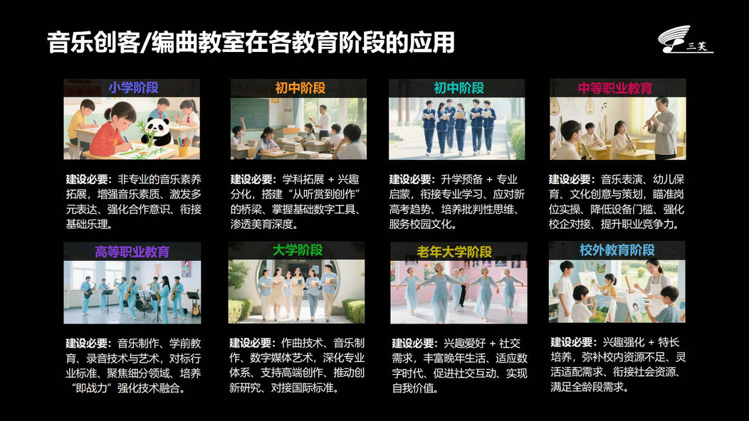 3FCB25音乐创客编曲教室管理系统_04.jpg