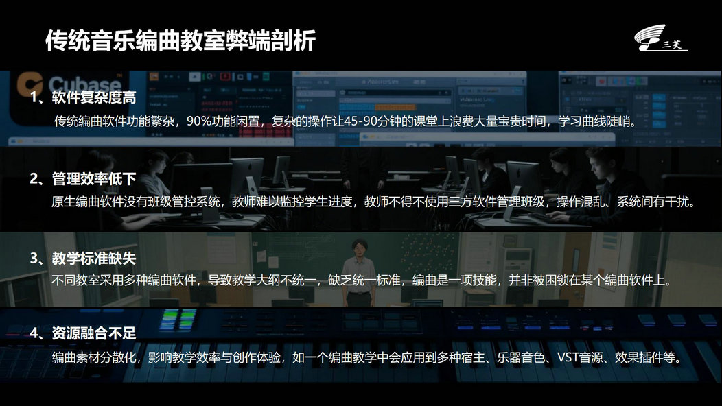 3FCB25音乐创客编曲教室管理系统_07.jpg