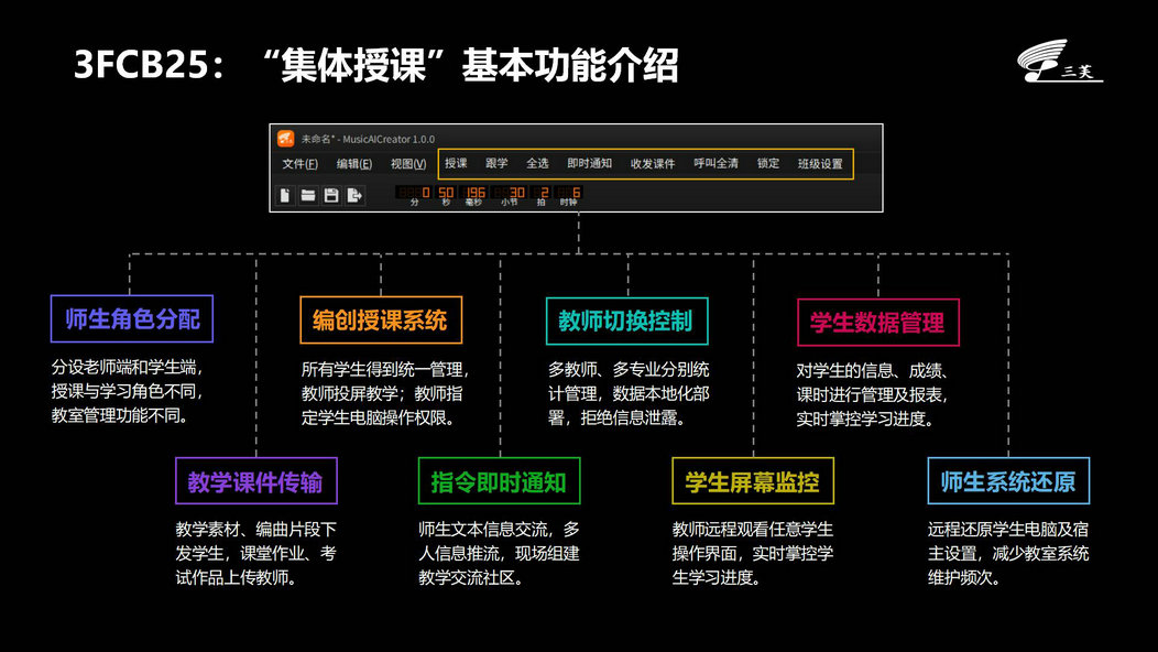 3FCB25音乐创客编曲教室管理系统_15.jpg