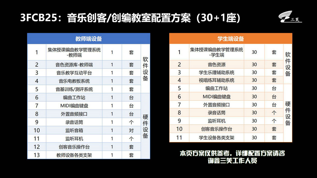 3FCB25音乐创客编曲教室管理系统_20.jpg