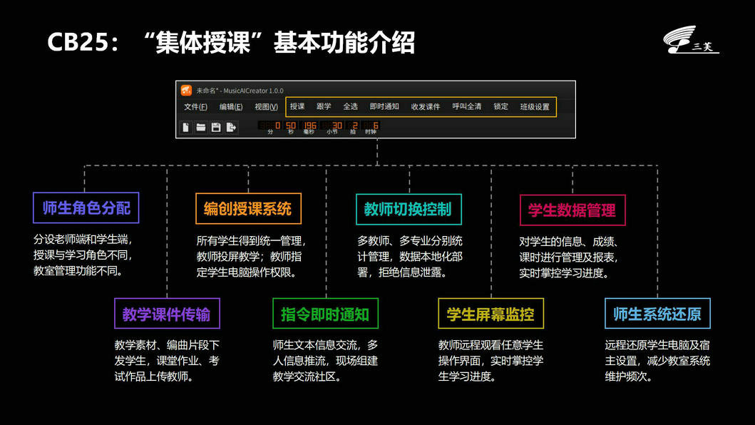 CB25音乐创客编曲教室管理系统_15.jpg