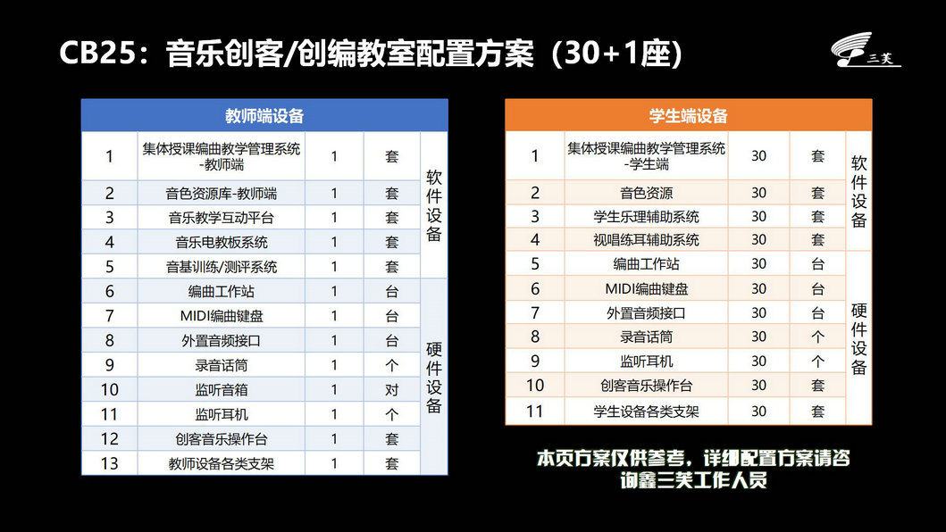 CB25音乐创客编曲教室管理系统_20.jpg