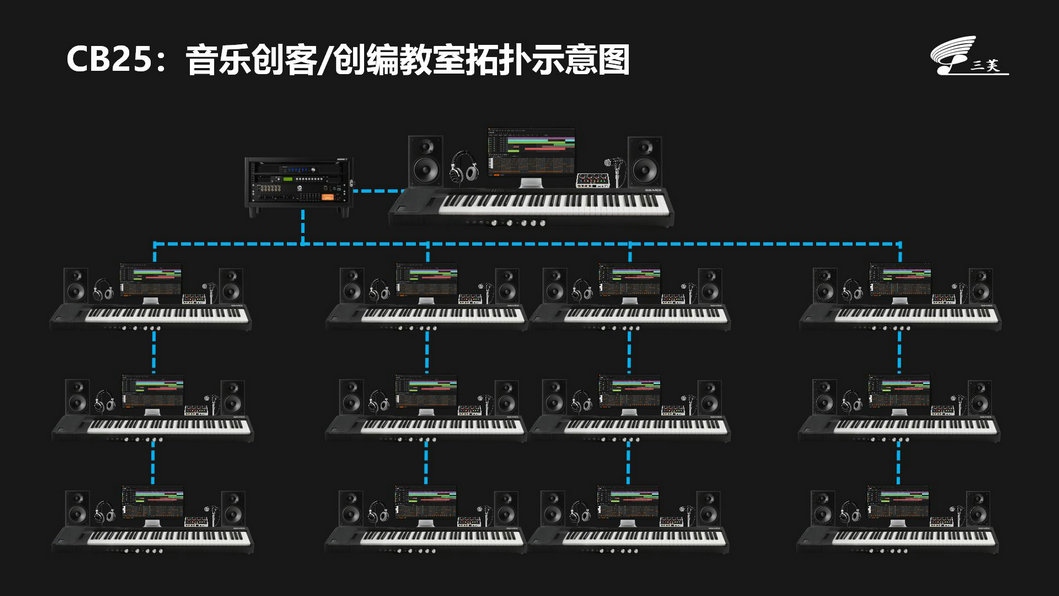 CB25音乐创客编曲教室管理系统_21.jpg