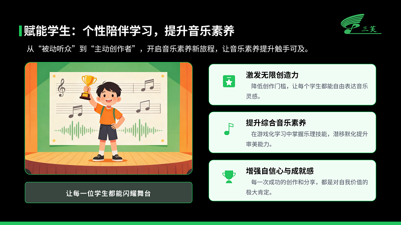 AI音乐创客平台产品介绍 - 副本11111_07.png