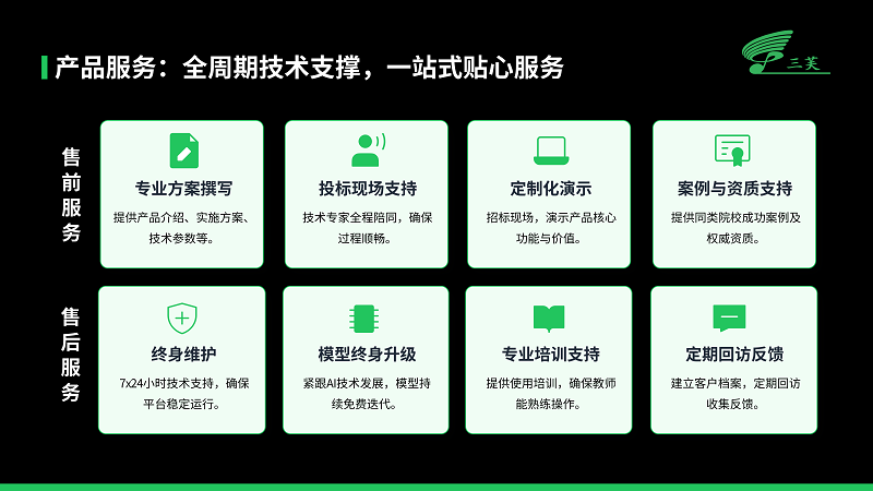 AI音乐创客平台产品介绍 - 副本11111_10.png