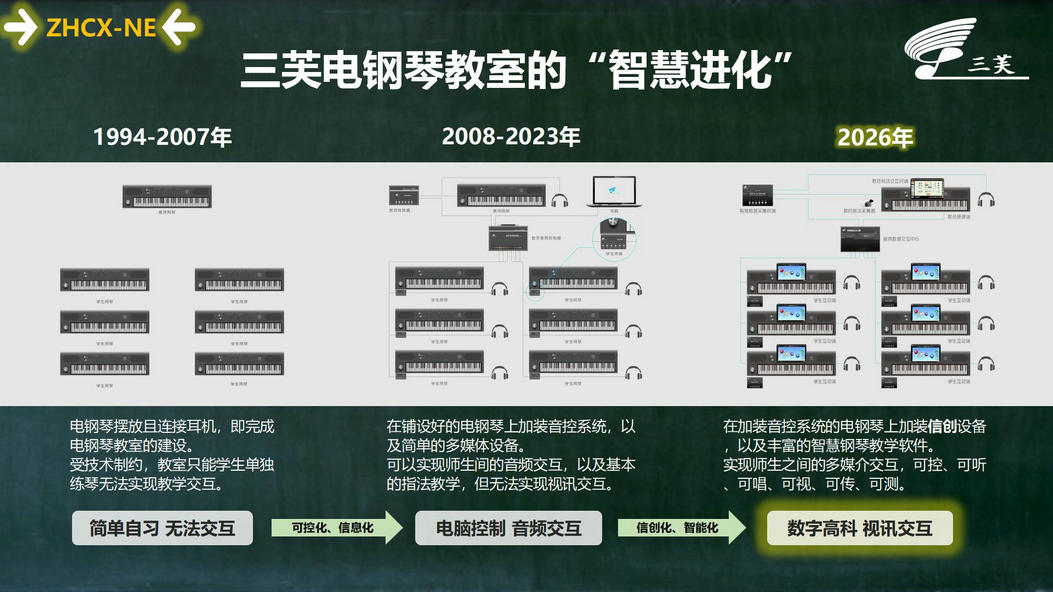 2024 ZHCX-NE宣传 原图 - 副本_02_副本.jpg